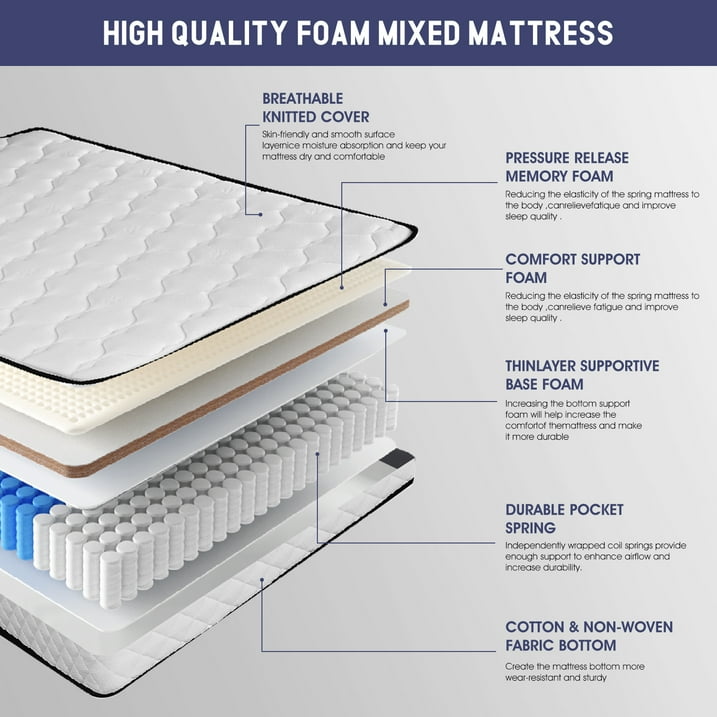 Twin Mattress,12 Inch Cooling-Gel Memory Foam and Individually Pocket Innerspring Hybrid Mattress, Twin Bed Mattress in a Box, Medium Feel for Cool Sleep & Pressure Relief-BC